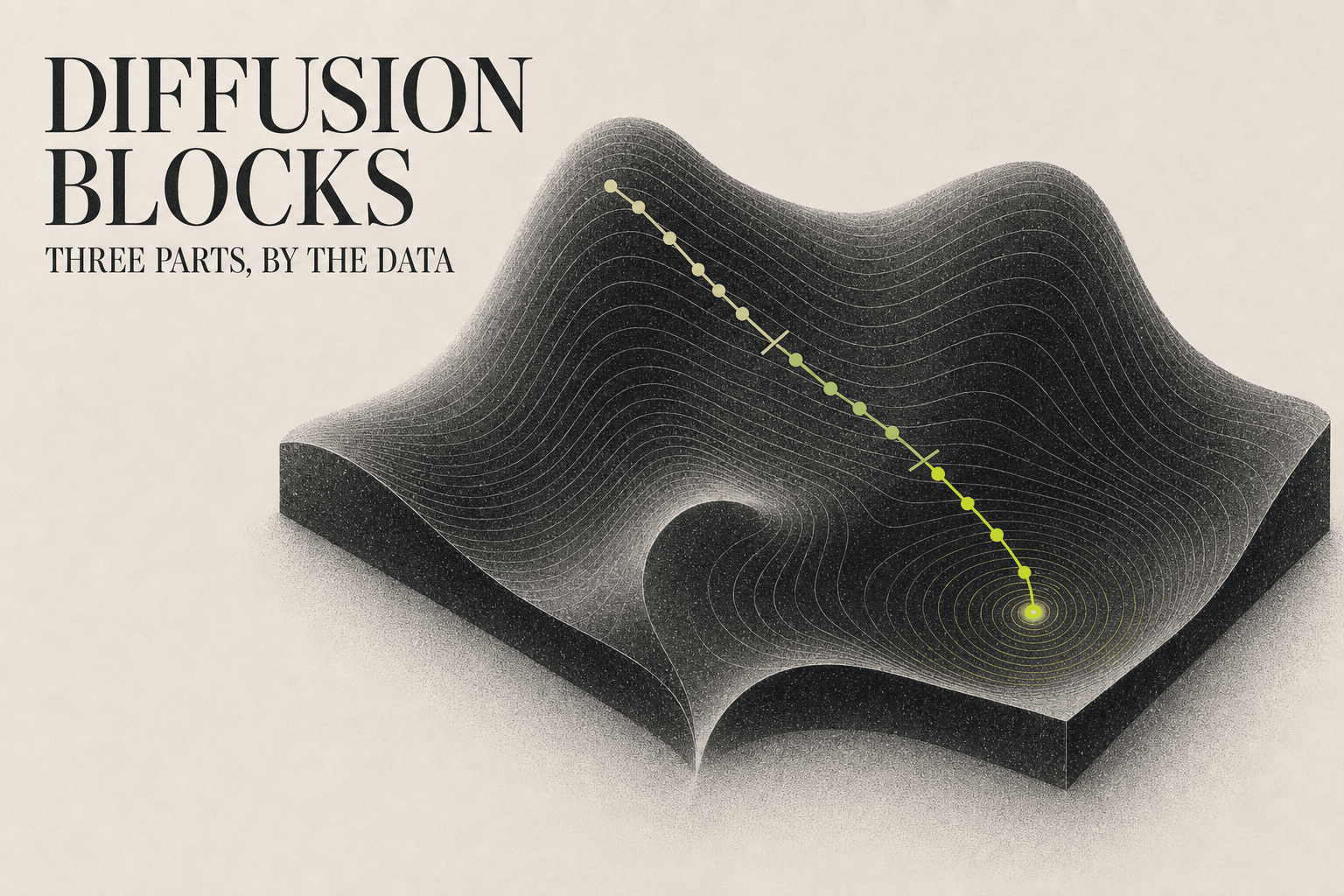 Cover illustration: a black contour-lined manifold on warm cream paper; a dotted chartreuse token trajectory crosses it and descends into a glowing basin, divided into three distinct contiguous segments. Serif display title 'DiffusionBlocks'.